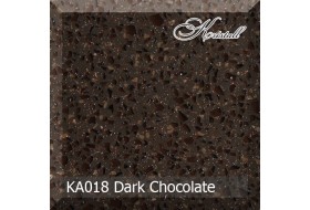 Dark_chocolate